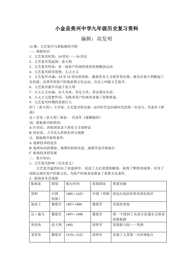 川教版九年级历史复习资料