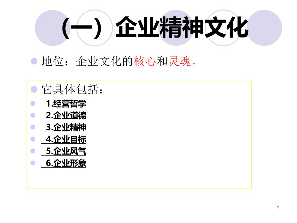 企业精神文化ppt课件