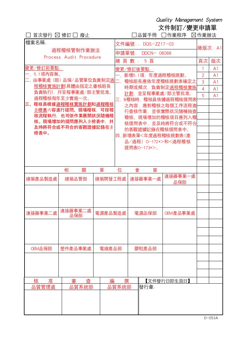 产品过程稽核作业办法