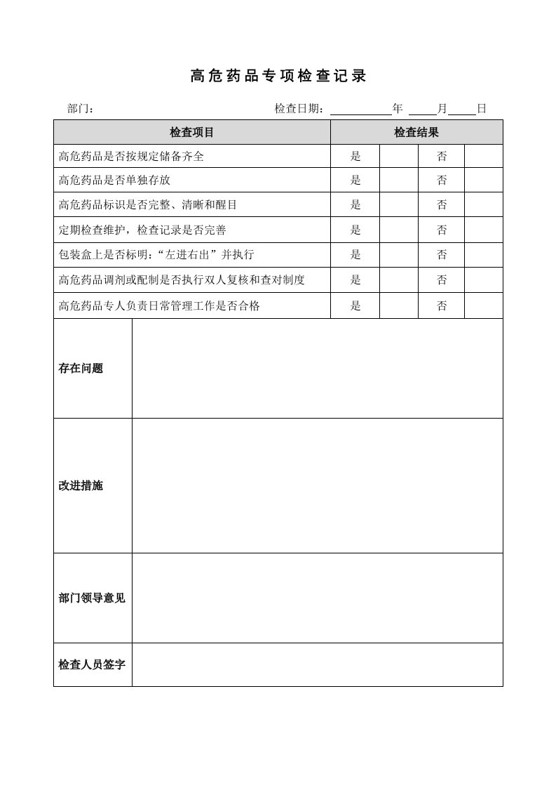 高危药品专项检查记录