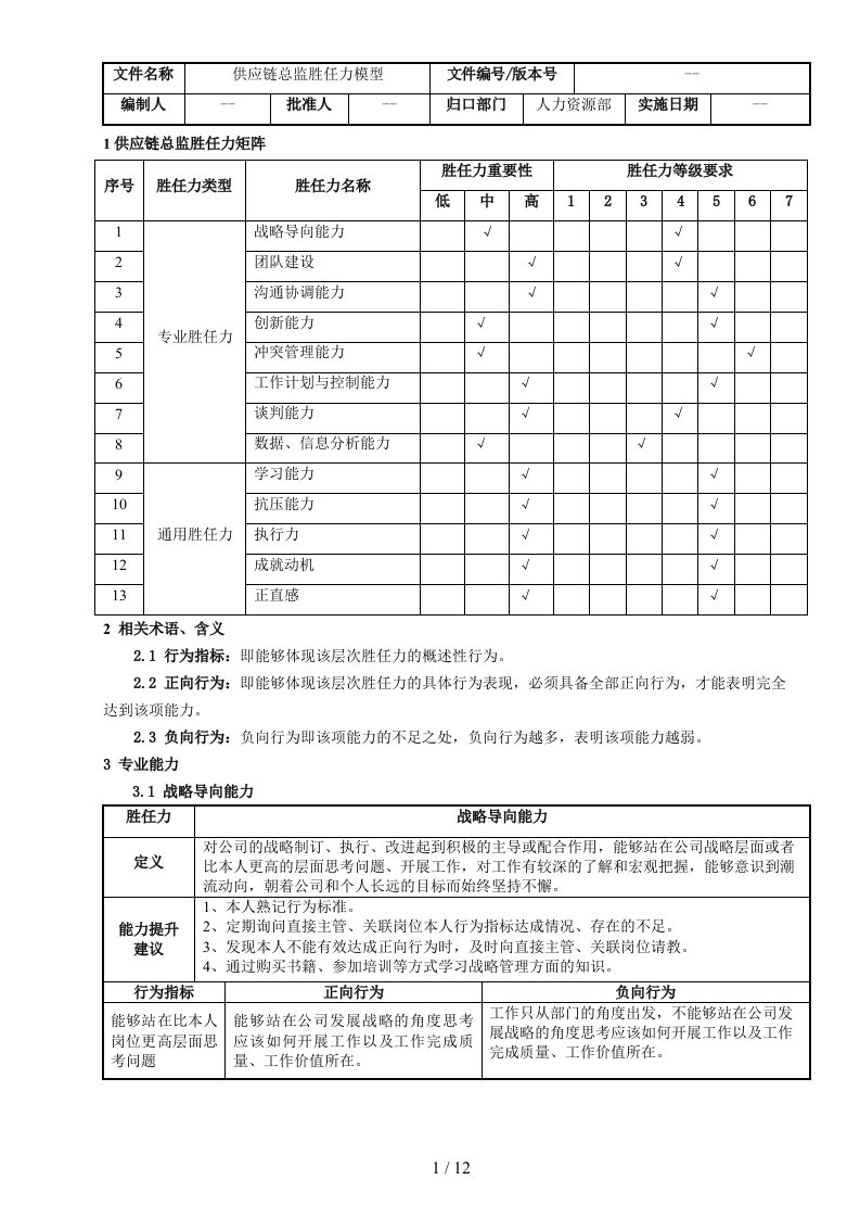 供应链总监胜任力模型