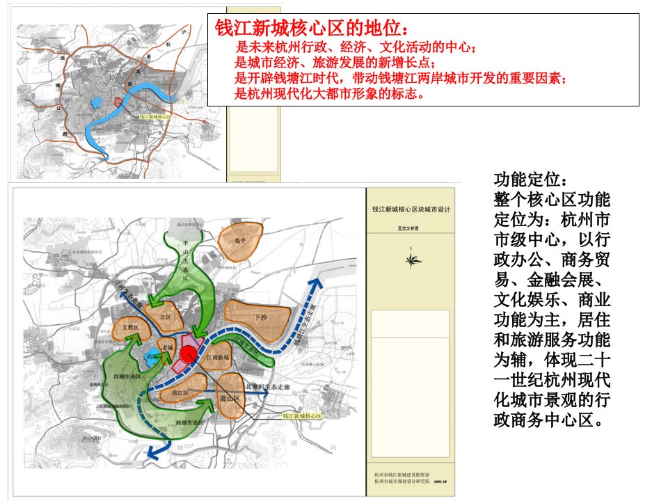 杭州钱江新城中心区城市设计