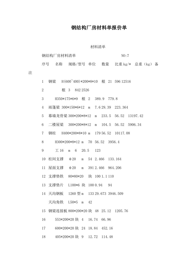 钢结构厂房材料单报价单