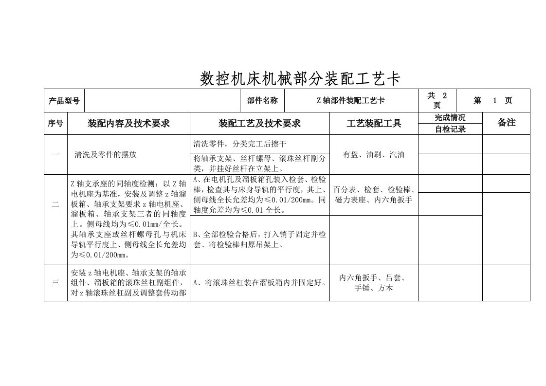 数控机床机械部分装配工艺卡