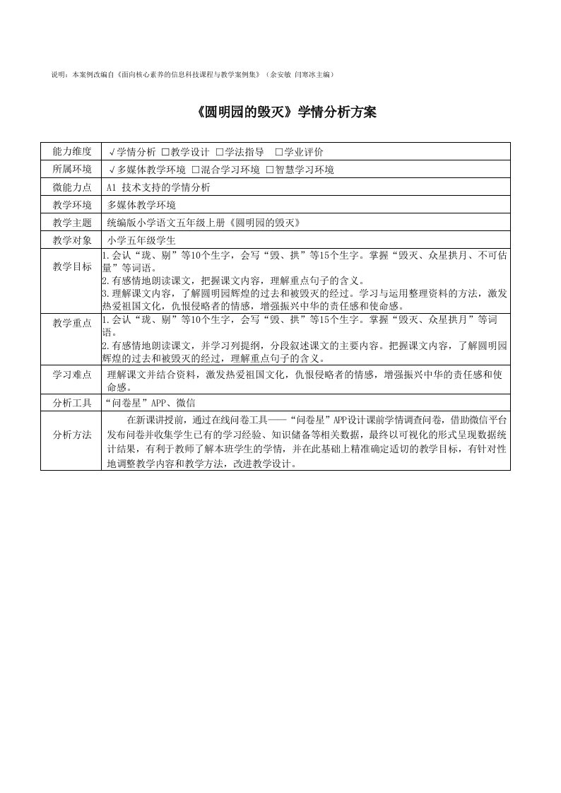 《圆明园的毁灭》学情分析方案