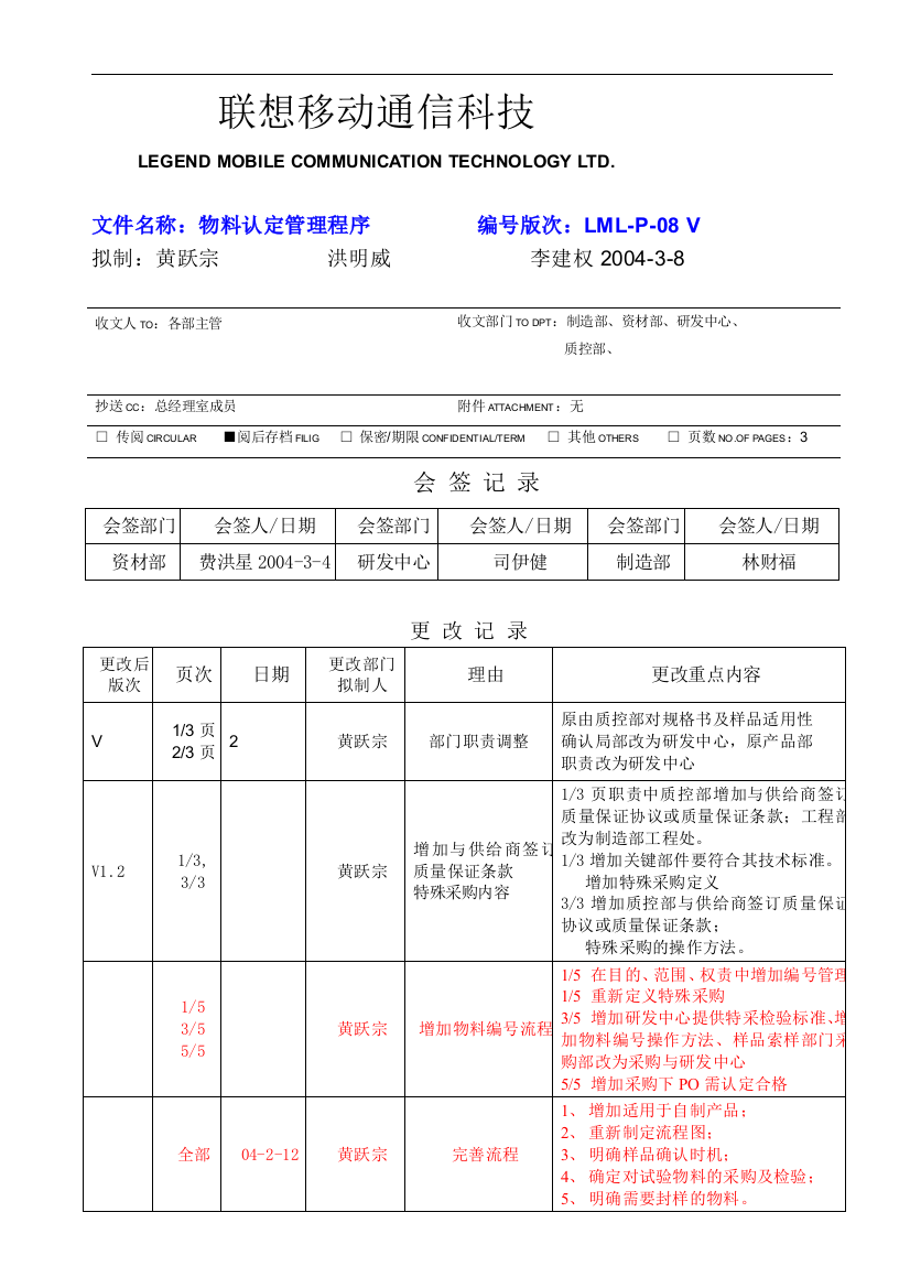 P-08-物料认定管理程序V2[1]1