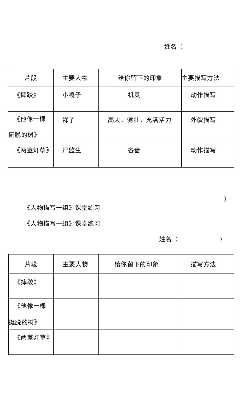 小学教案：人物描写一组（摔跤）练笔纸