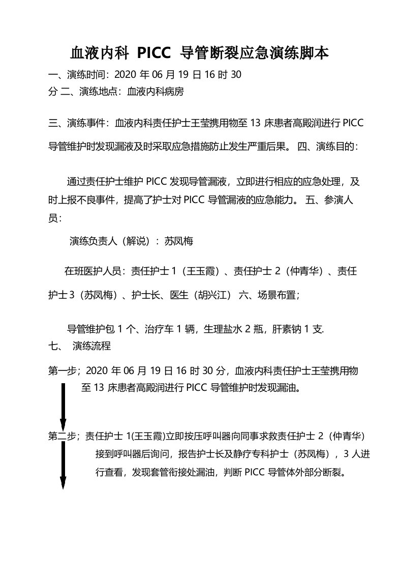 血液内科PICC导管断裂应急演练脚本