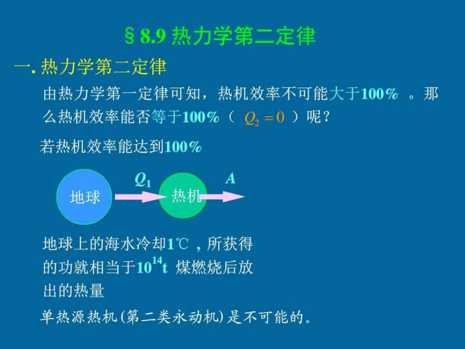 卡诺定理热力学第二定律的统计意义熵的概念