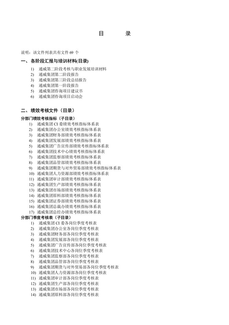 项目管理-通威咨询项目提交文件目录2