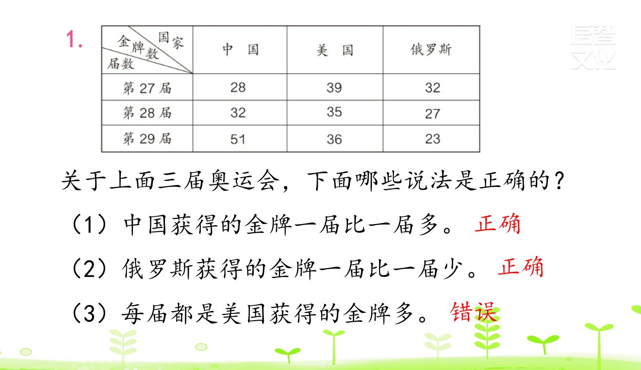 人教版小学三年级数学下册练习八ppt课件