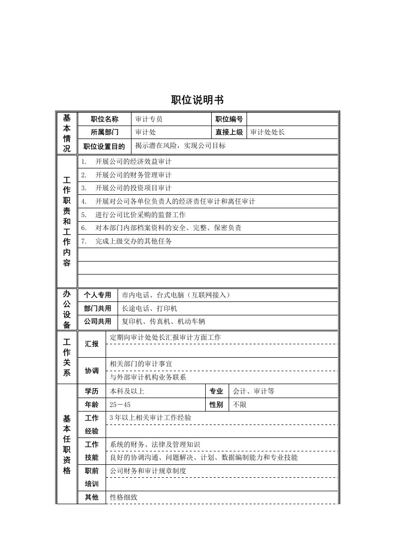 钢铁公司职位说明书汇编5