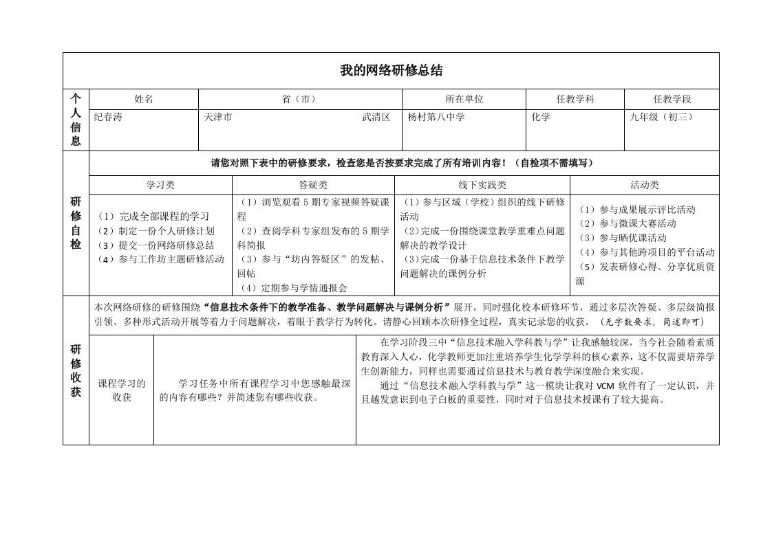 我的网络研修总结——(奥鹏教师教育作业)