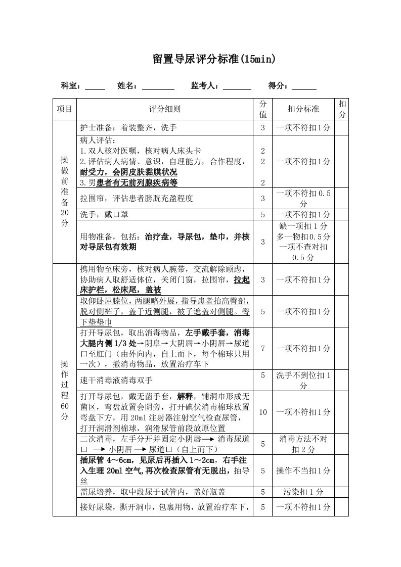 留置导尿操作过程评分标准