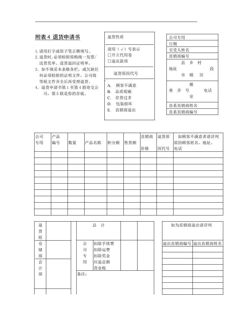 【管理精品】附表４退货申请书