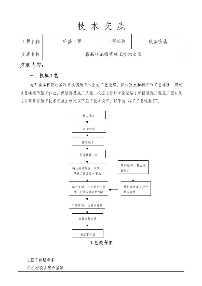 路基软基换填施工技术交底