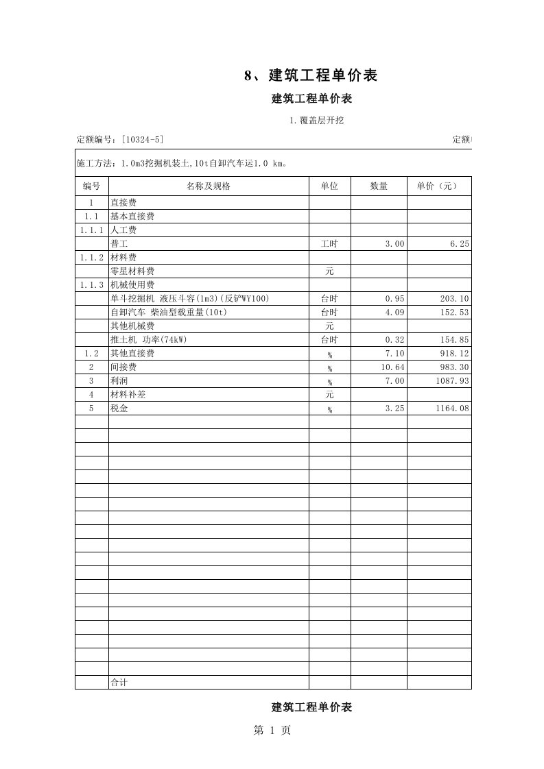 建筑工程单价表