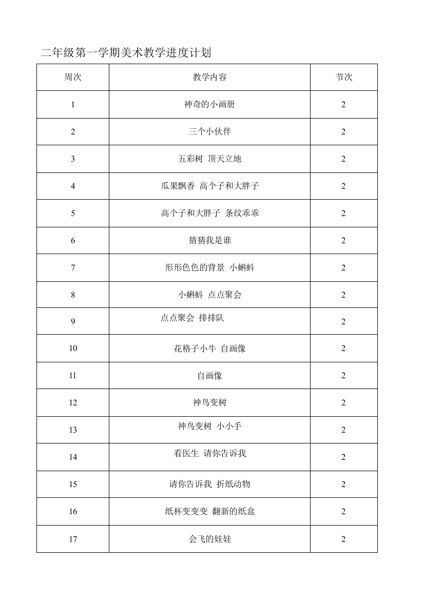 湘教版小学二年级上册美术教案-全册