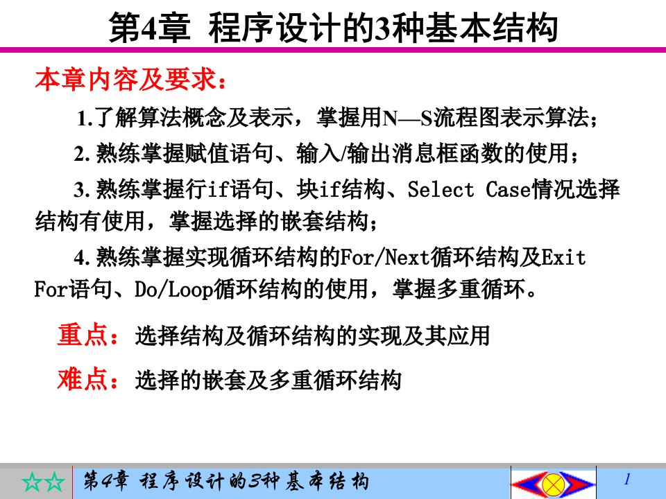 程序设计的3种基本结构