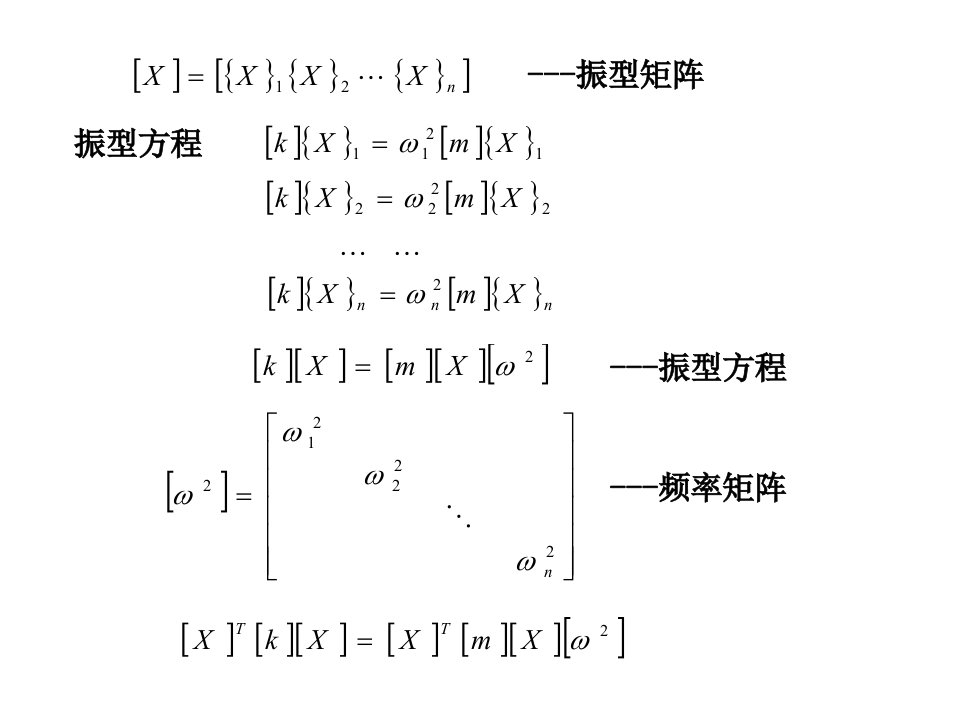 结构动力学6节