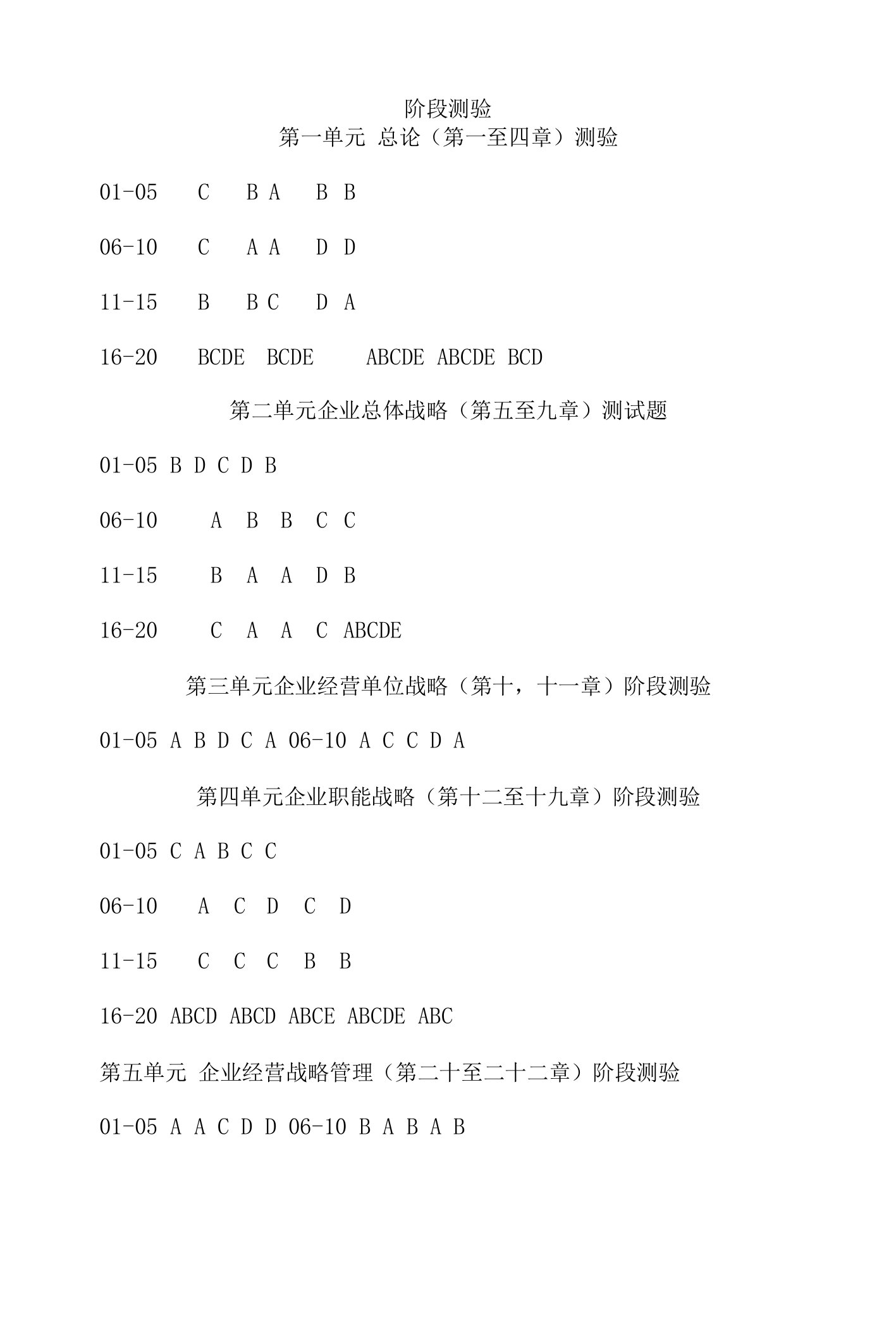 企业经营战略学工商管理自考助学课程网络学习复习资料