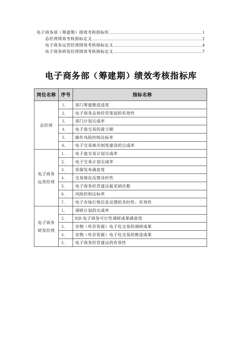 电子商务事业部指标库