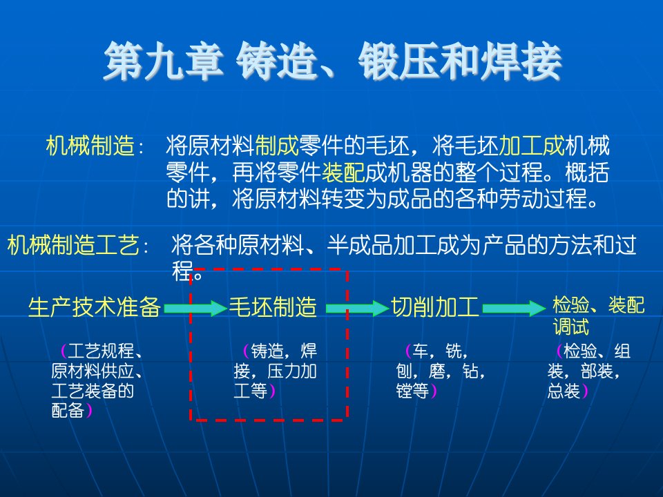 【学习课件】第9章_铸造(NXPowerLite)