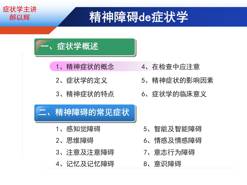 精神障碍症状学