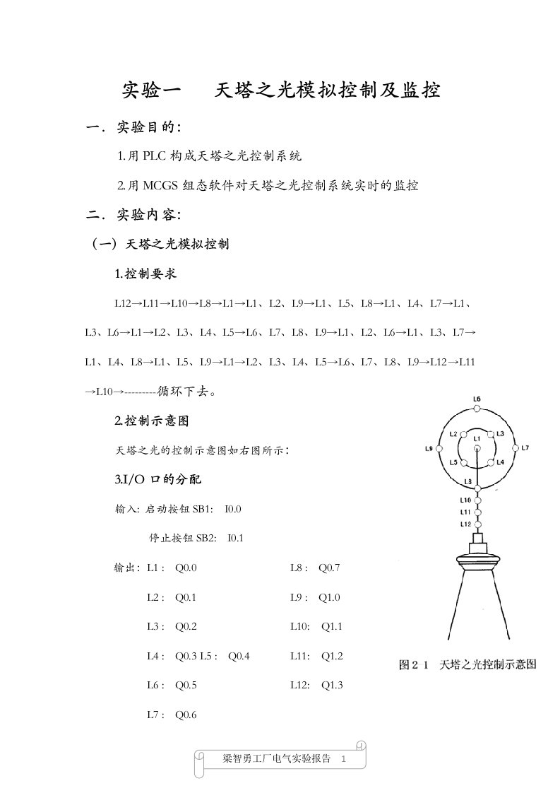 天塔之光模拟控制及监控