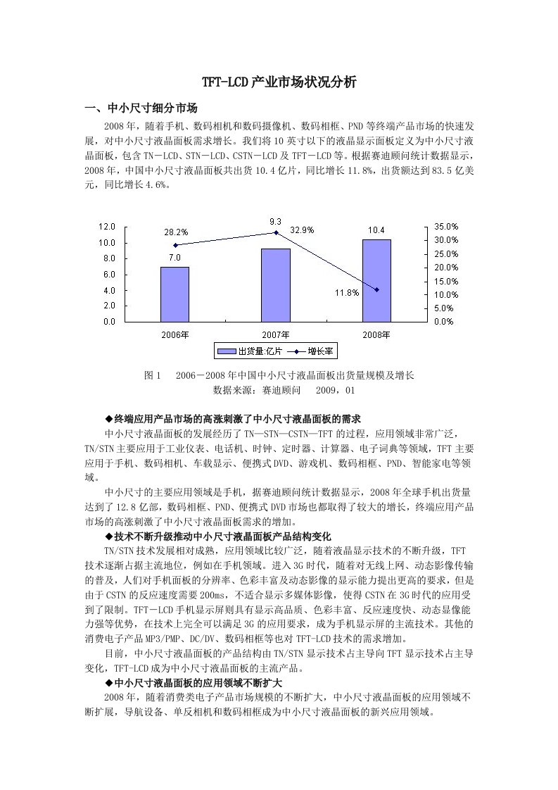 TFT-LCD产业市场状况分析