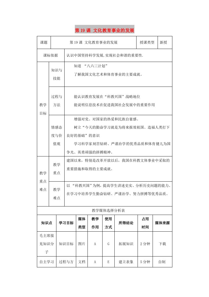 八年级历史下册