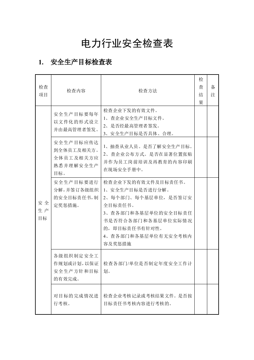 电力行业安全检查表