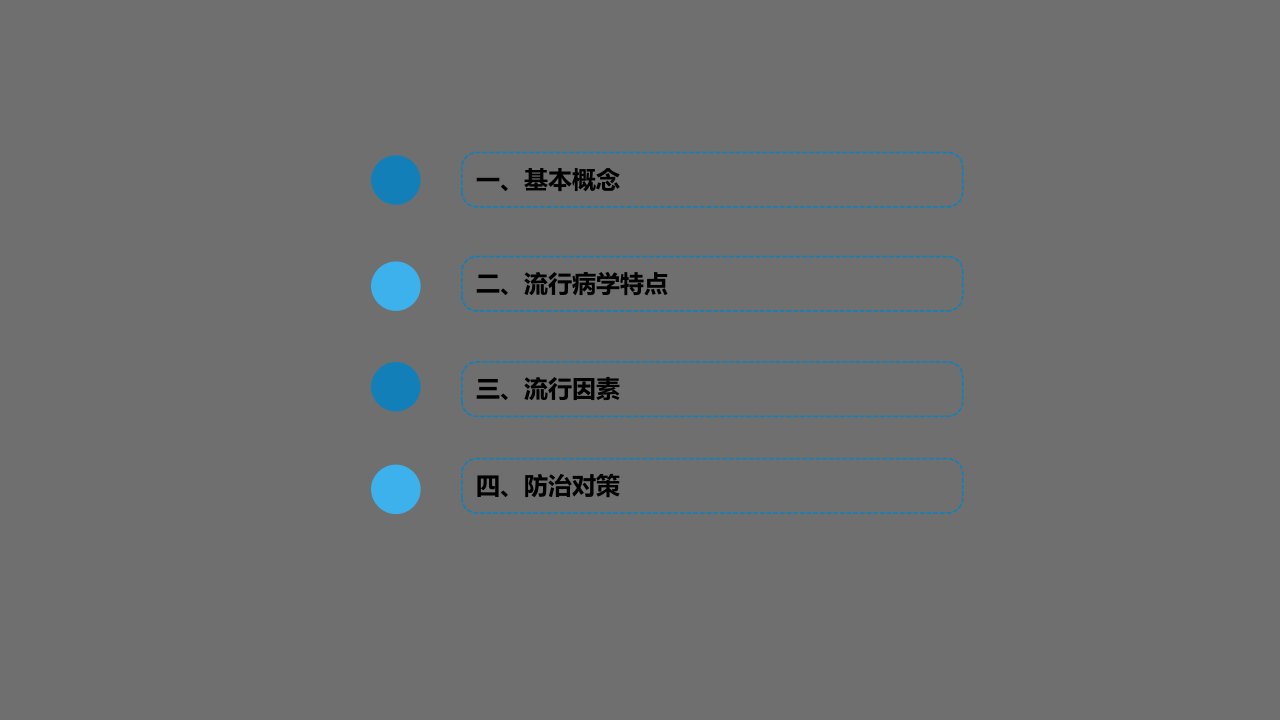 传染病学（第9版）教学课件：第一章