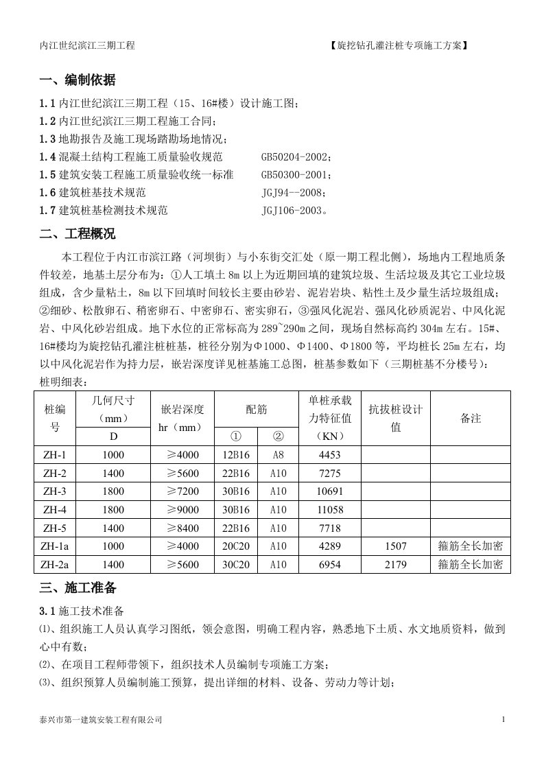 旋挖钻孔灌注桩施工方案