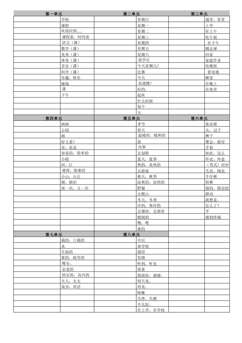 苏教版译林四年级下册单词表格