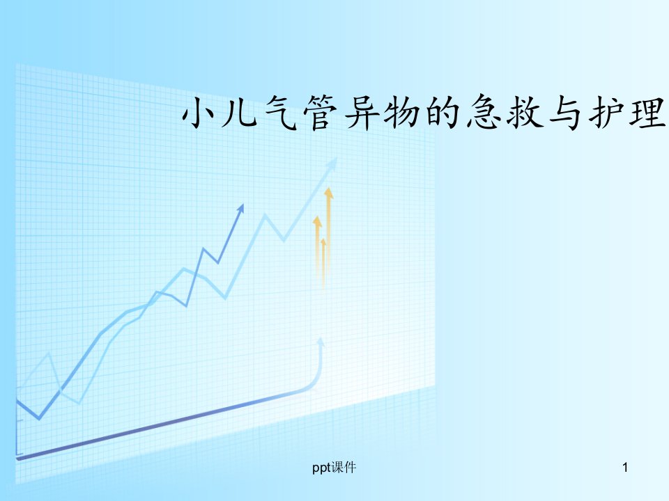 小儿气管异物的急救与护理--课件