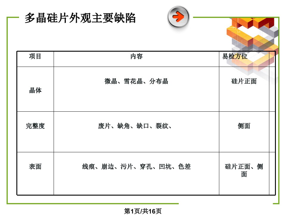 多晶硅片外观检验2