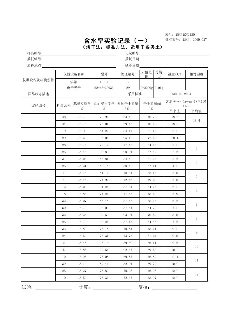 (精品)路基含水率