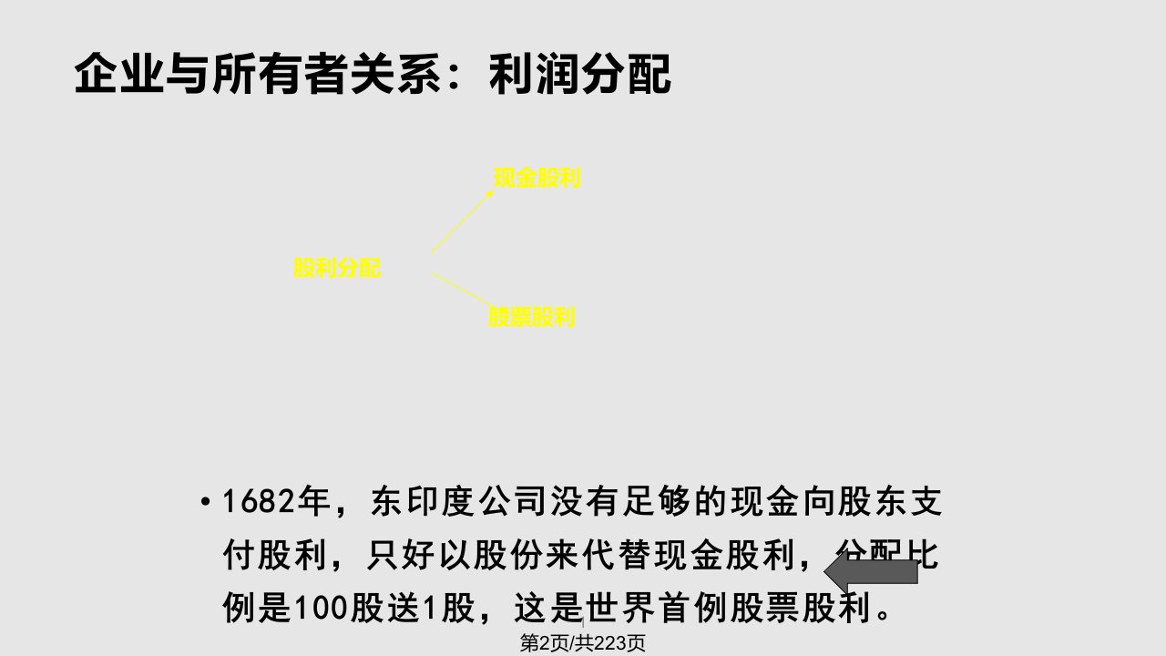 自考施工财务管理考试重点