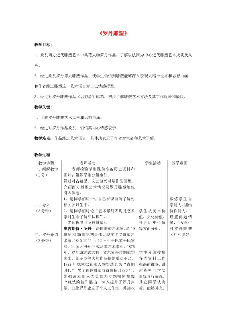 七年级美术上册-第6课《罗丹的雕塑》教案-人美版样稿