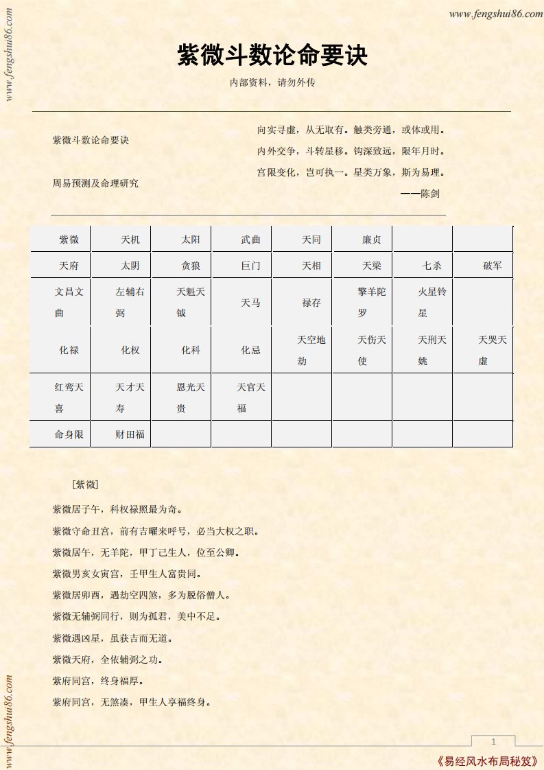 紫微斗数论命要诀