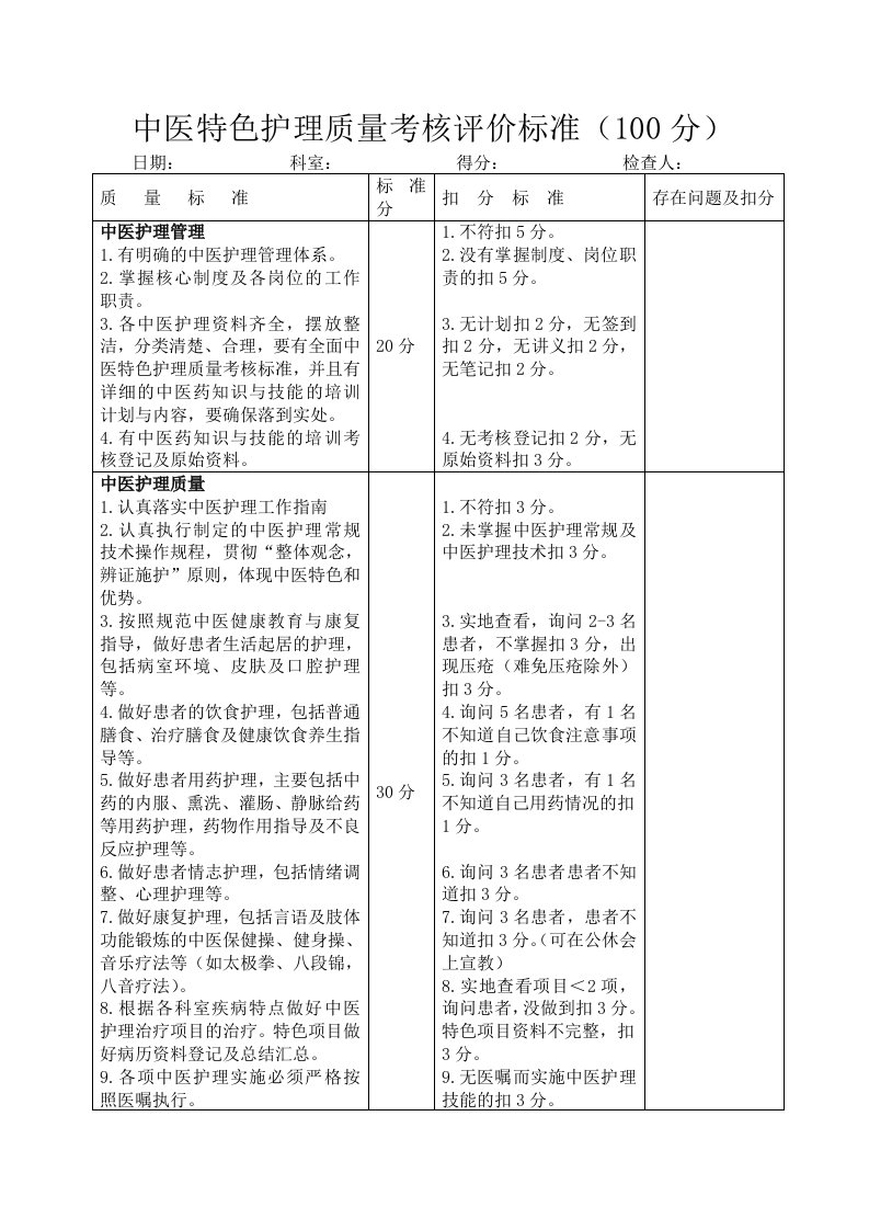 医院中医特色护理质量评价标准