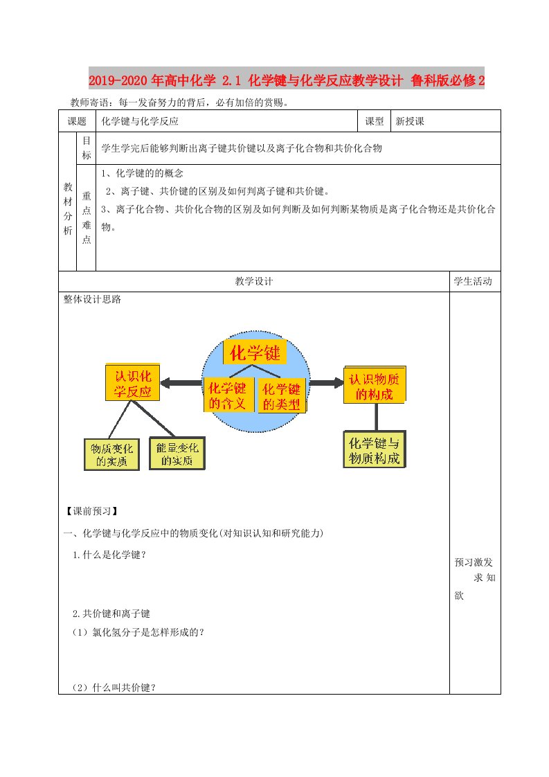 2019-2020年高中化学