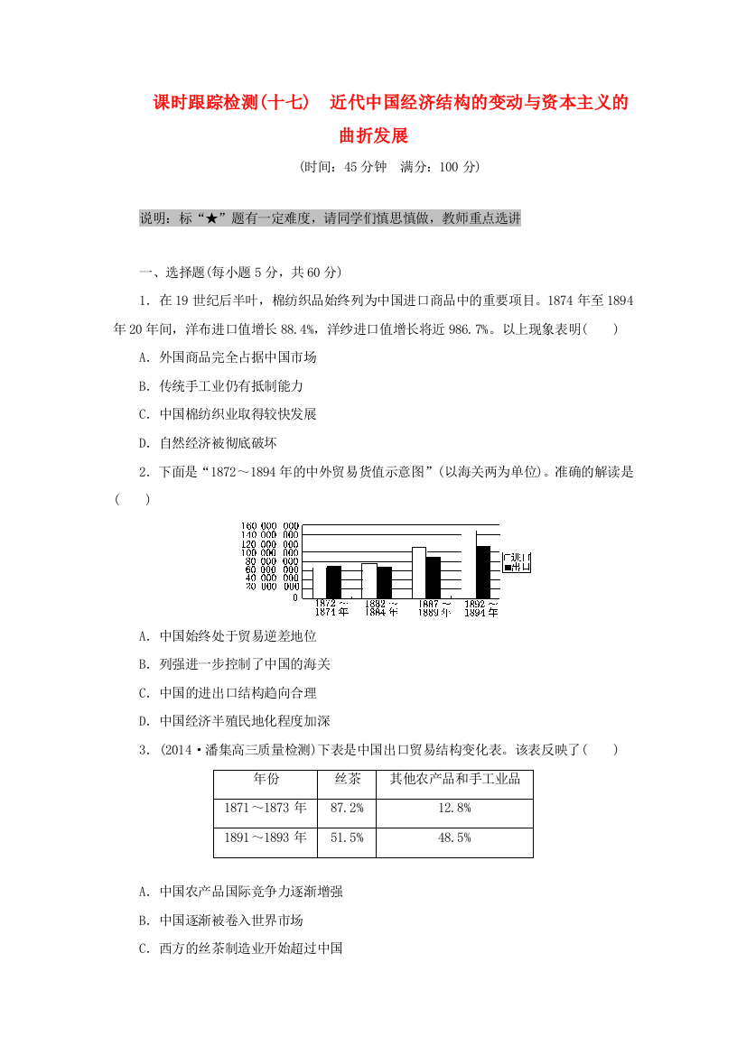 2015届高考历史一轮总复习