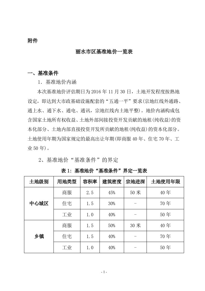 丽水区基准地价一览表