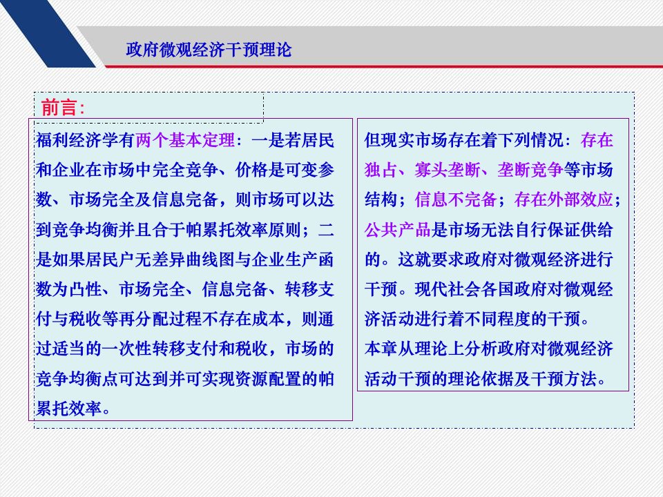 微观经济管理与财务知识分析理论56页PPT