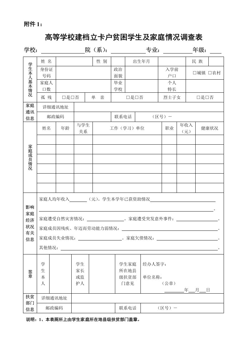 高等学校建档立卡户贫困学生及家庭情况调查表