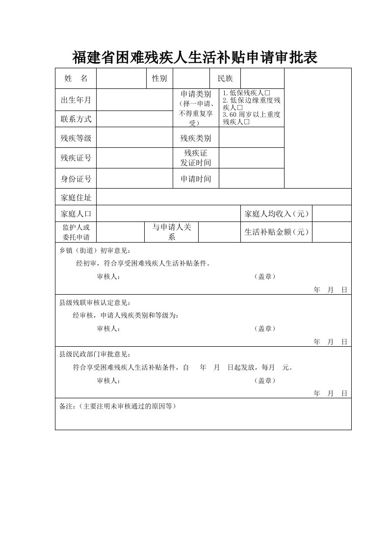 福建困难残疾人生活补贴申请审批表