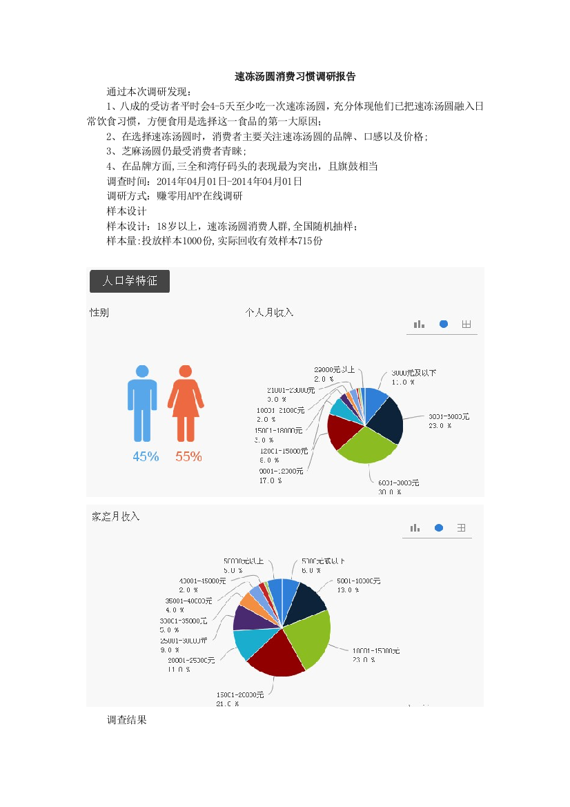 速冻汤圆消费习惯调研报告