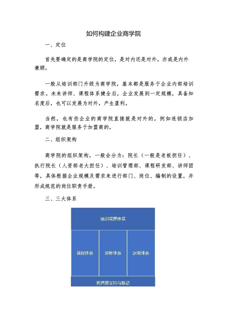 如何构建企业商学院